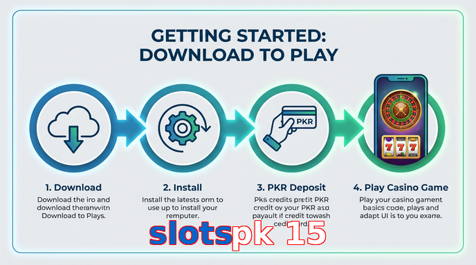 Game list for Slotspk 15 gamedownload section